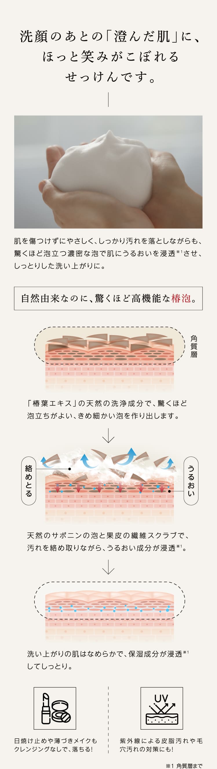 洗顔後の「澄んだ肌」に、ほっと笑みがこぼれるせっけんです。