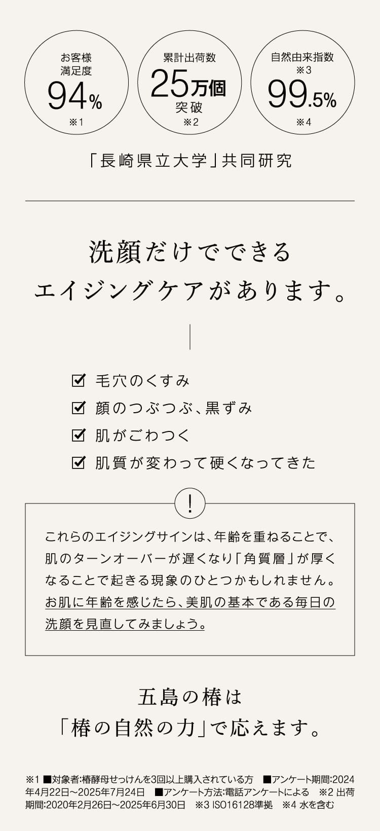 洗顔だけでできるアンチエイジングがあります。